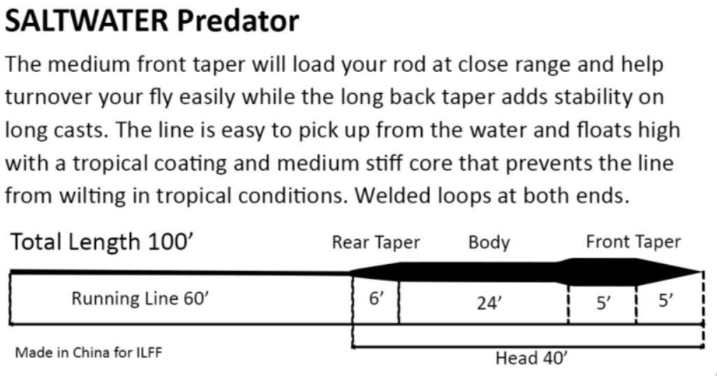 Predator Fly Line