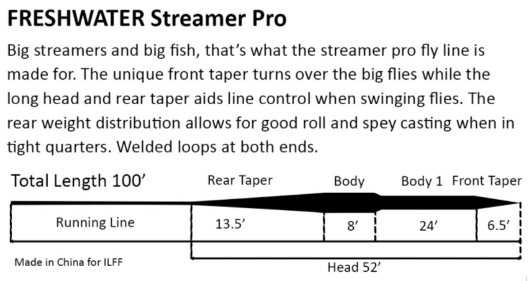 Streamer Pro Line