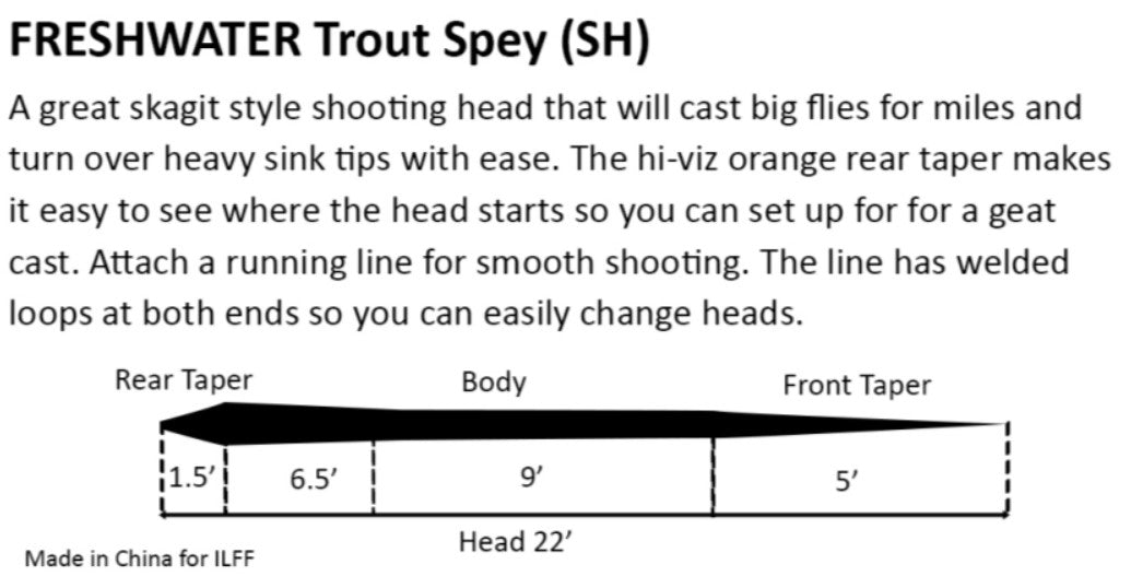 Trout Spey Line