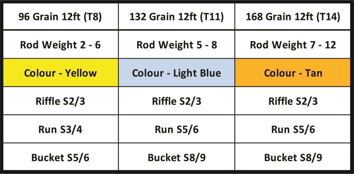 commando_tip_grain_weight_10.jpg