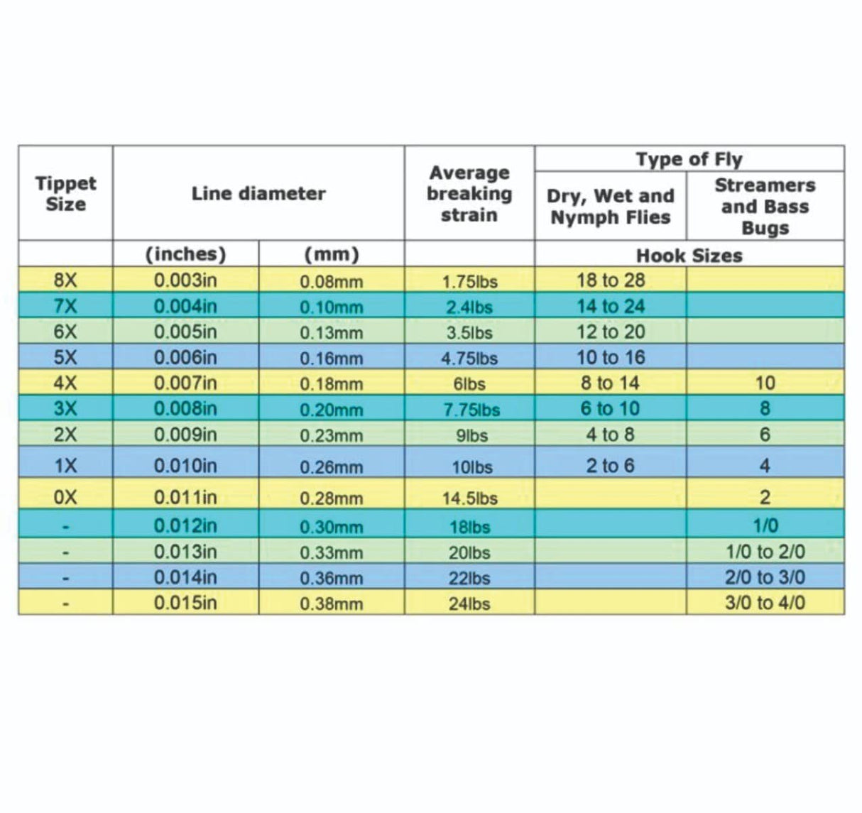 x_size_chart_1_27.jpg