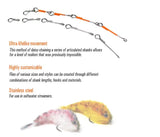 Articulated Fish Spines 4