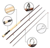 Aventik Heritage Rod 2