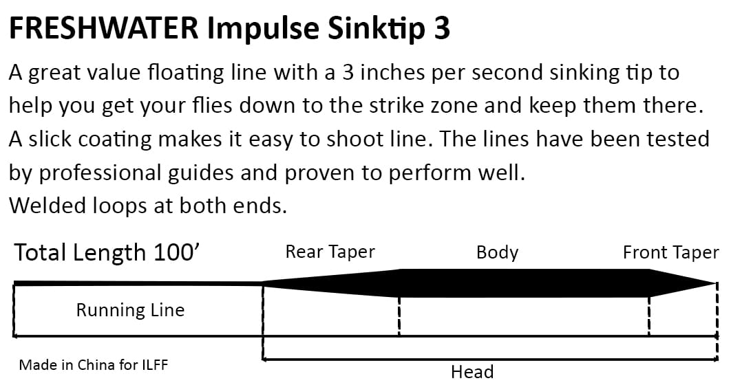 Box Rear Lable -FRESHWATER Impulse Sinktip 3