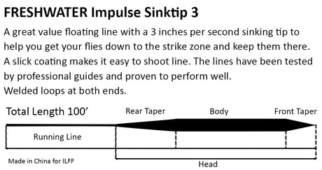 Box Rear Lable -FRESHWATER Impulse Sinktip 3