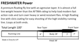 Box Rear Lable -FRESHWATER Power