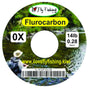 Fluro Tippet 0X