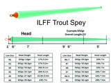 ILFF Trout Spey YQ