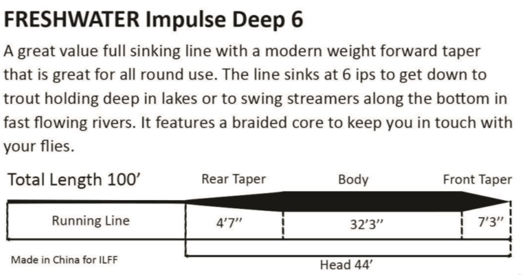 Impulse Deep 6 Line