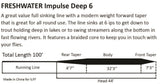 Impulse Deep 6 Line