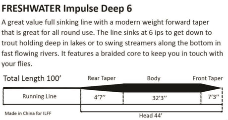 Impulse Deep 6 Line