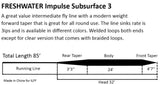 Impulse Sub Surface Line