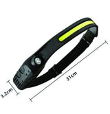 LED Headlamp 3