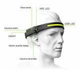 LED Headlamp 5