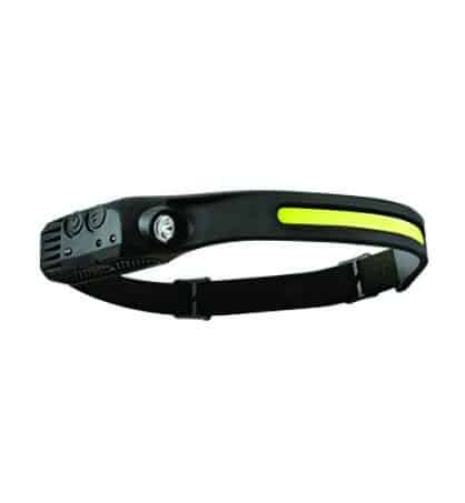 LED Headlamp