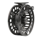 ML Reel 2