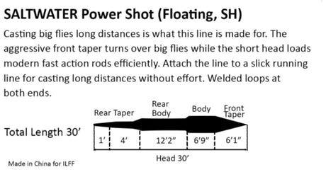 Power Shot 30ft Shooting Head
