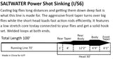 Power Shot Sinking SW