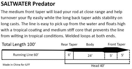 Predator Fly Line