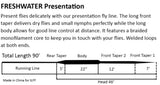 Presentation Line
