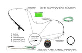 The Commando System