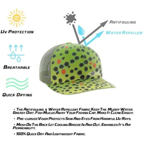 Troutscale Cap