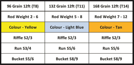 commando_tip_grain_weight_1.jpg