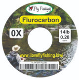 fluro_tippet_0x.jpg