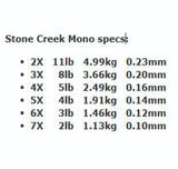 mono_specs.jpg