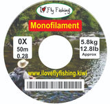 mono_tippet_0x_round_1.jpg
