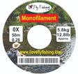 mono_tippet_0x_round_1_1.jpg