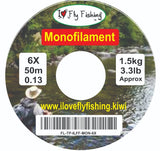 mono_tippet_6x_round.jpg