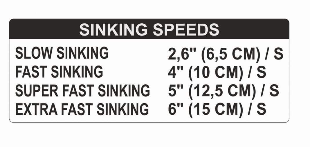 poly_leader_sink_rates.jpg