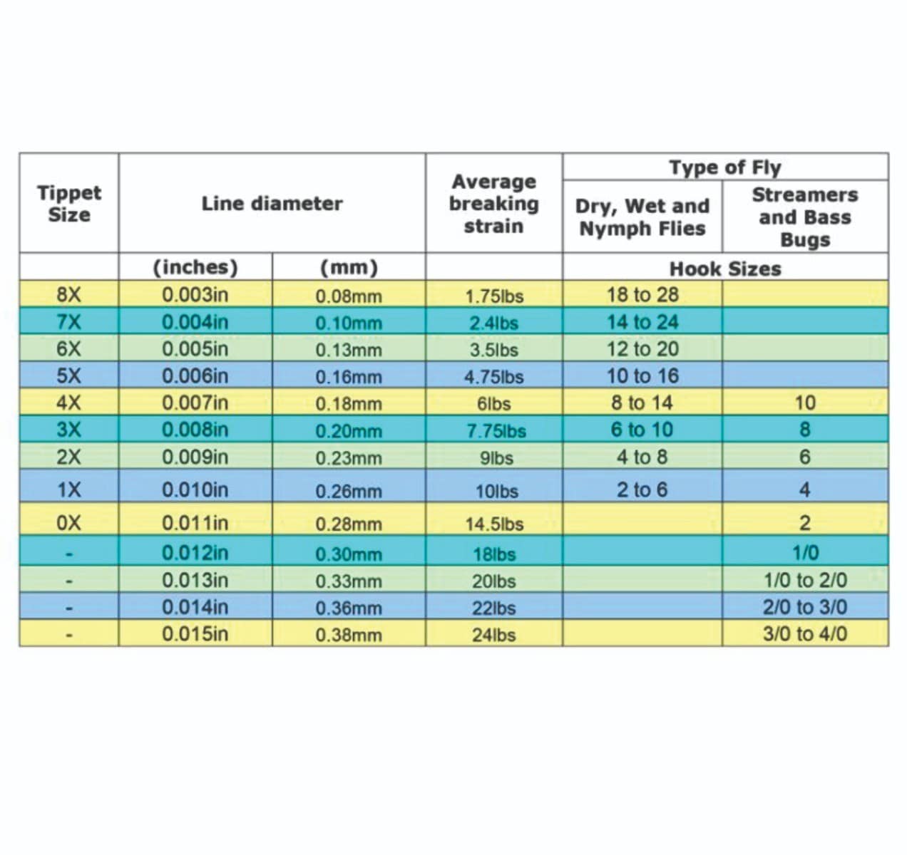 x_size_chart_1_27.jpg