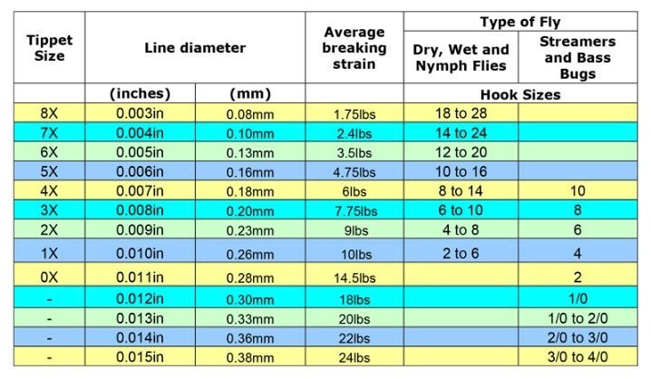 x_size_chart_1_9.jpg